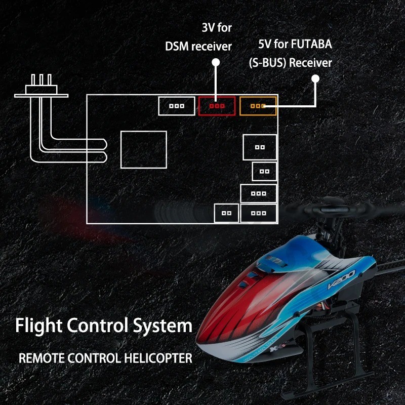 WLtoys Elicotteri RC K200 K127 - Rc Helicopter Blade recensione e prezzo